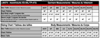 Down